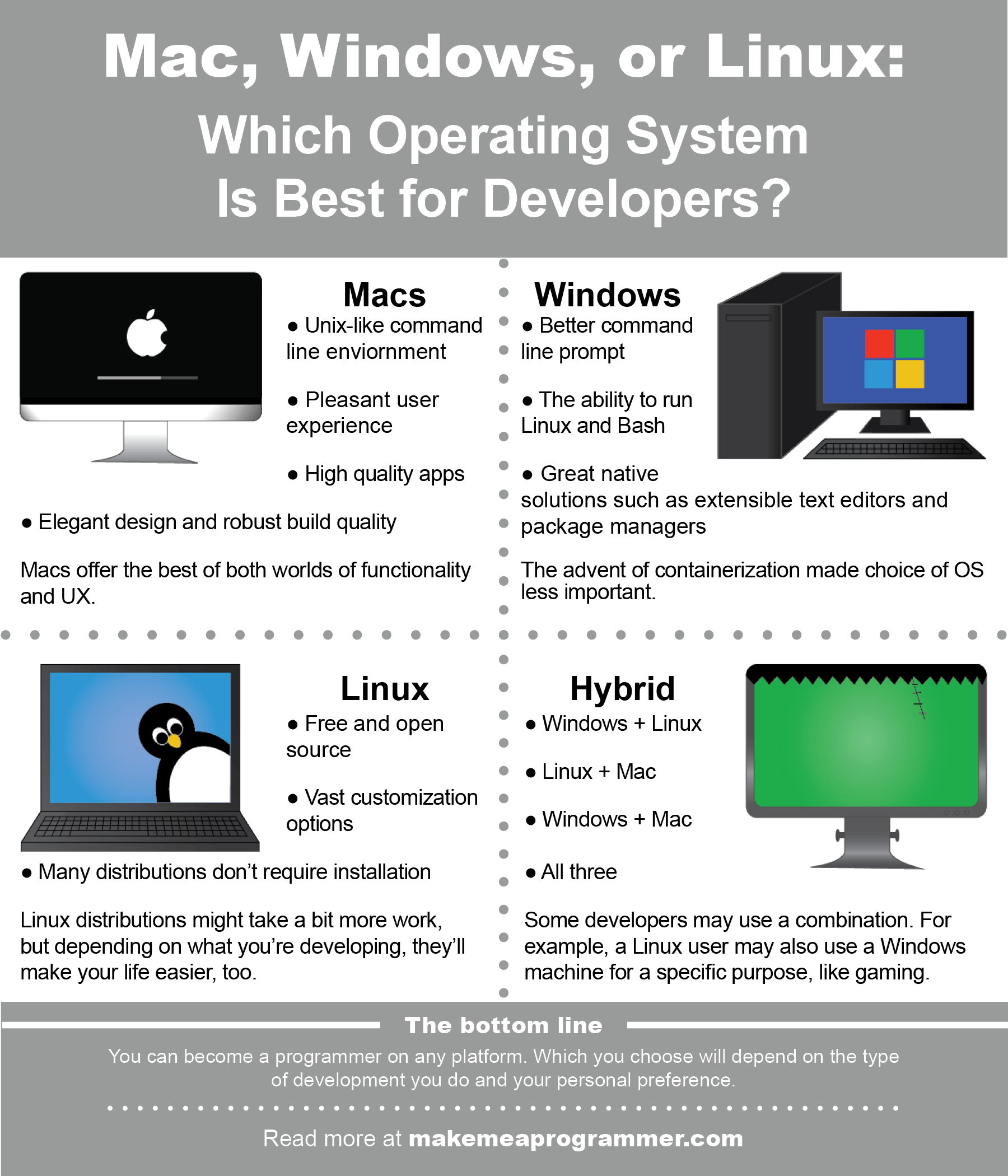 mac or windows for coding bootcamp